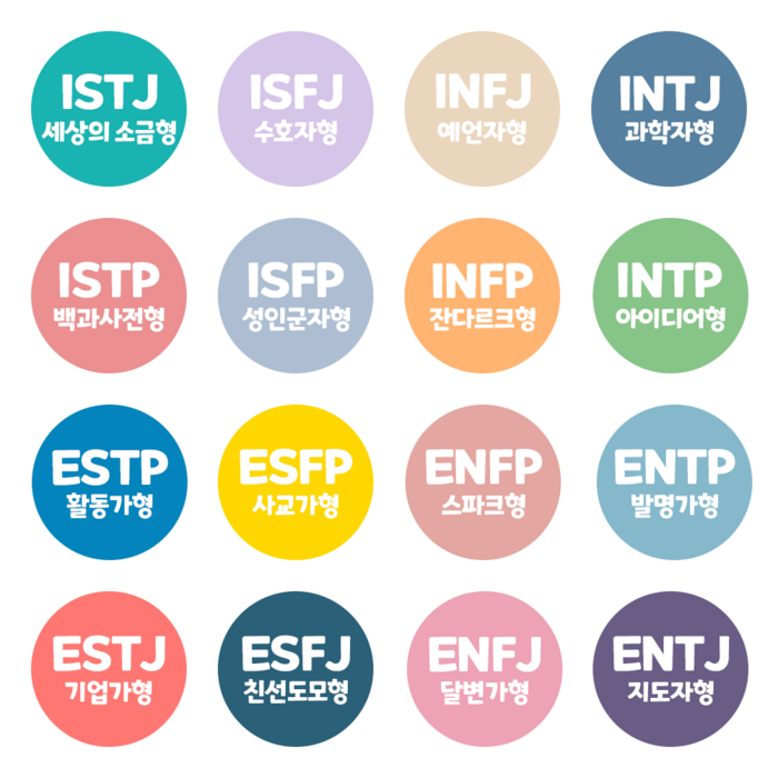 MBTI 정식검사 기본형 (온라인 심리 검사 / 고등학생~성인), MBTI 기본형 온라인 검사 대표 이미지 - MBTI 유형별 직업 추천