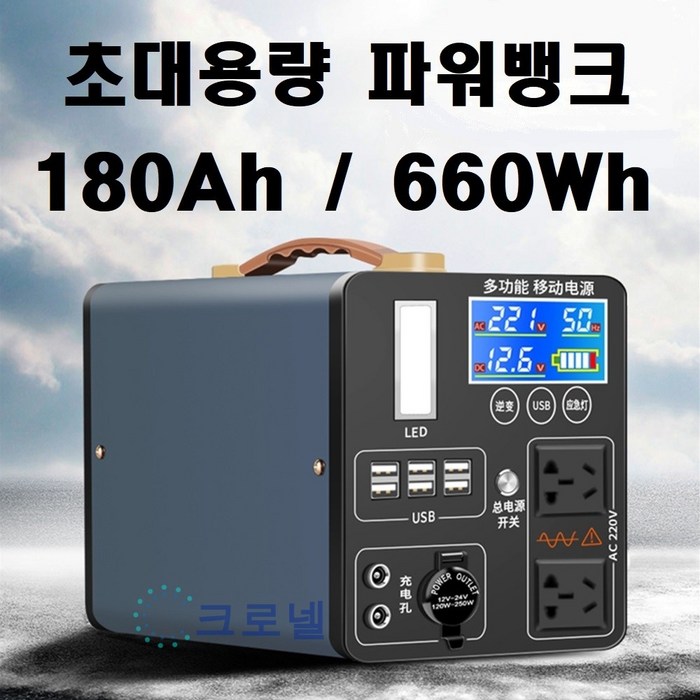 크로넬 대용량 파워뱅크 180Ah 660Wh 보조 배터리 캠핑용 태양 전지판 충전 초대용량 차박 순수 정현파 대표 이미지 - 차박용 배터리 추천