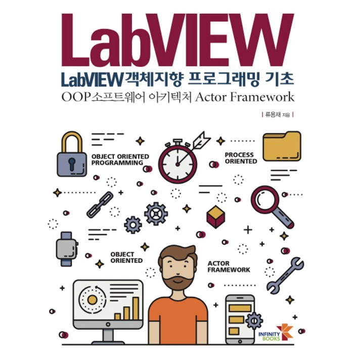 LabVIEW 객체지향 프로그래밍 기초:OOP 소프트웨어 아키텍처 Actor Framework, 인피니티북스 대표 이미지 - 객체지향 프로그래밍 책 추천