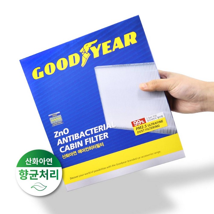 딜온 프리미엄 산화아연 향균 에어컨 필터 아이오닉6 (22년~현재까지)전용 11호