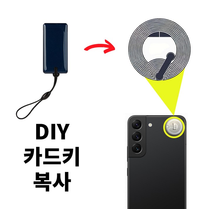 모두키 CUID 스티커형 카드키 복사 RFID NFC 태그 공동현관 음식물쓰레기 분실방지, 1개, 1 일반용비금속에만부착가능