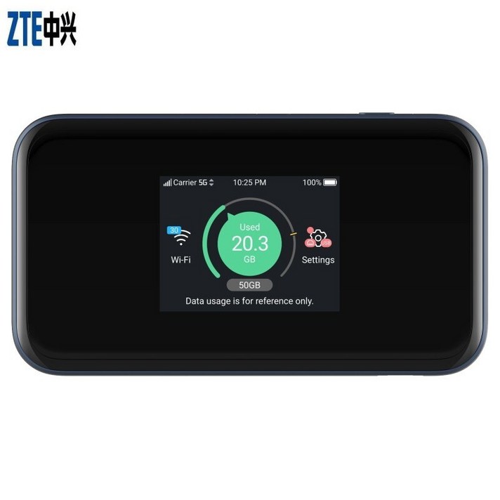 5G Wi-Fi Pro ZTE MU500-잠금 해제, 협력사