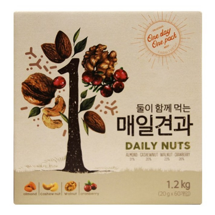 둘이 함께 먹는 매일견과 1.2kg 대용량 견과류>>브라질너트, 단품”></div>
<div class=